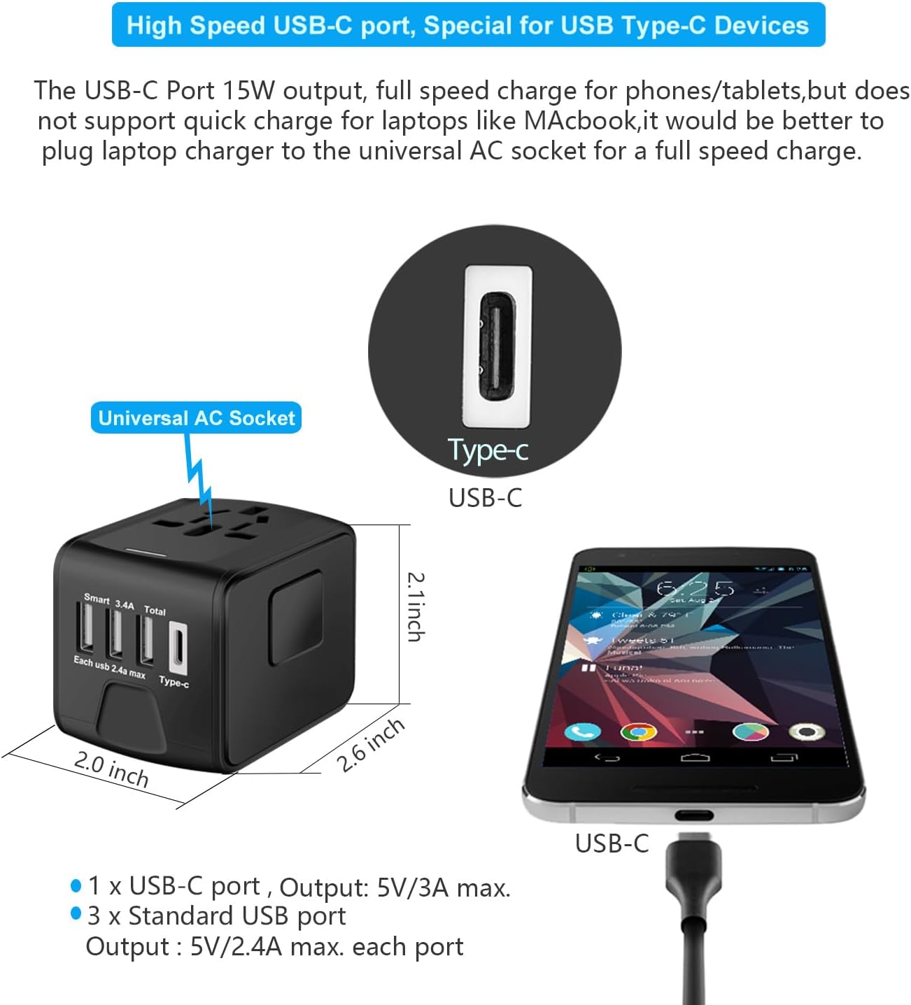 Travel Adapter Worldwide, Universal International Power Plug Adapter W/2.4A 3xUSB-A and 3.0A Type-C Wall Charger, European Travel Plug Adapter for Europe UK EU US CA AU Italy Asia-Blue